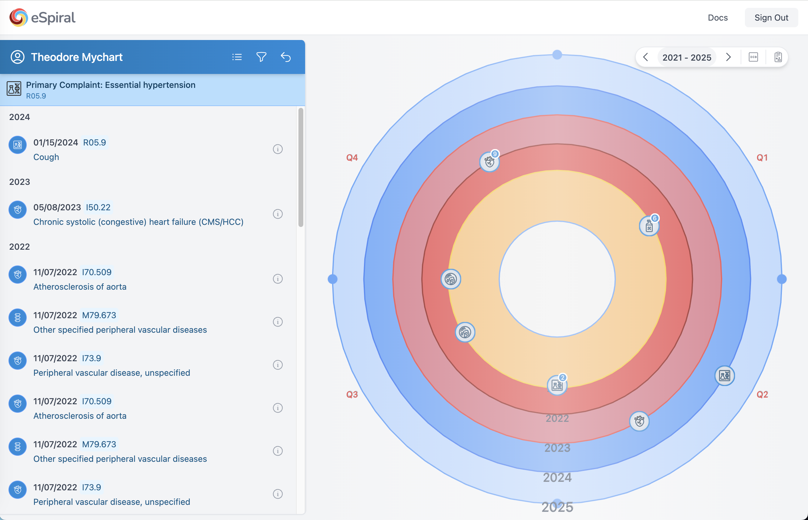 eSpiral patient spiral chart view showing medical history visualization