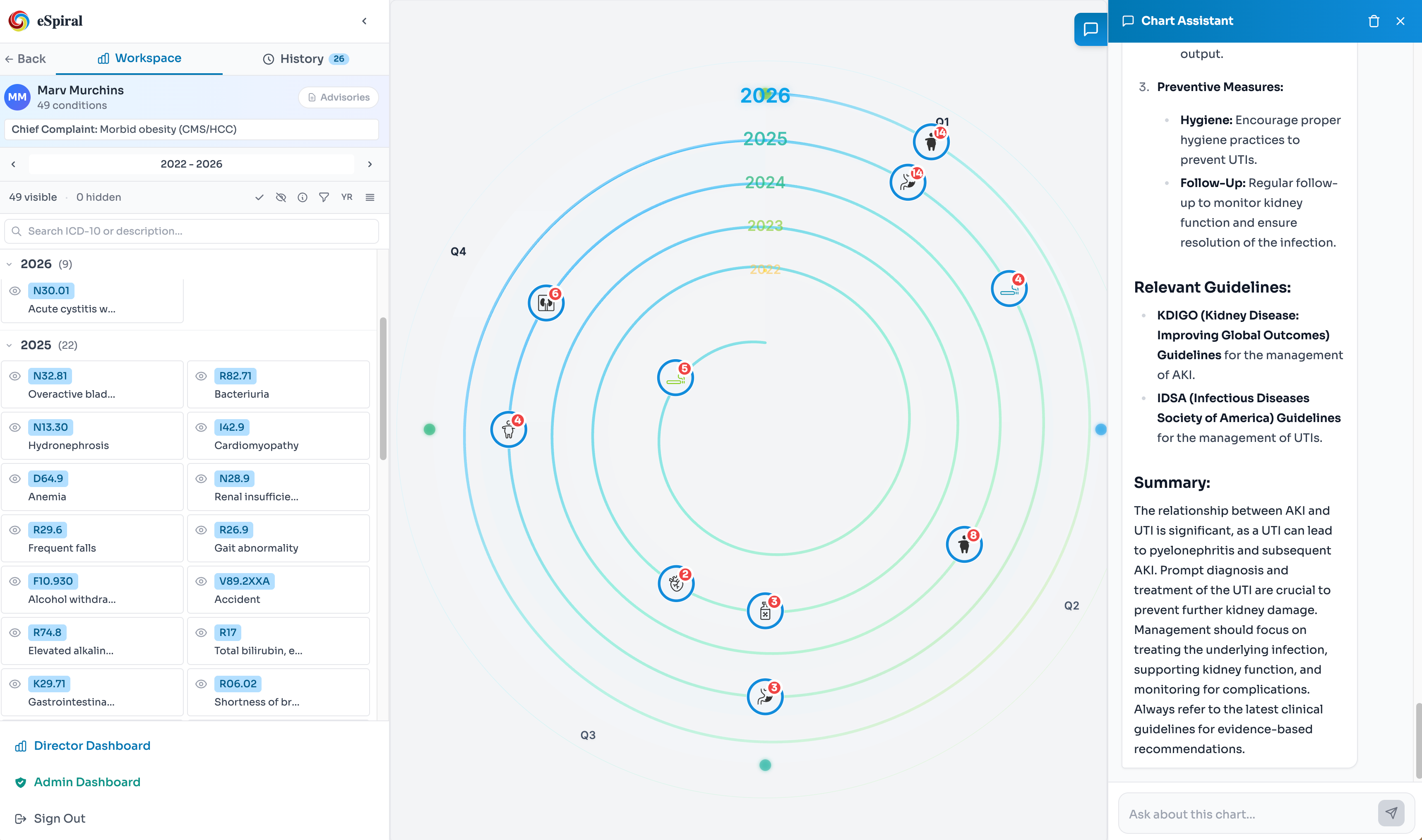 eSpiral patient spiral chart view showing medical history visualization